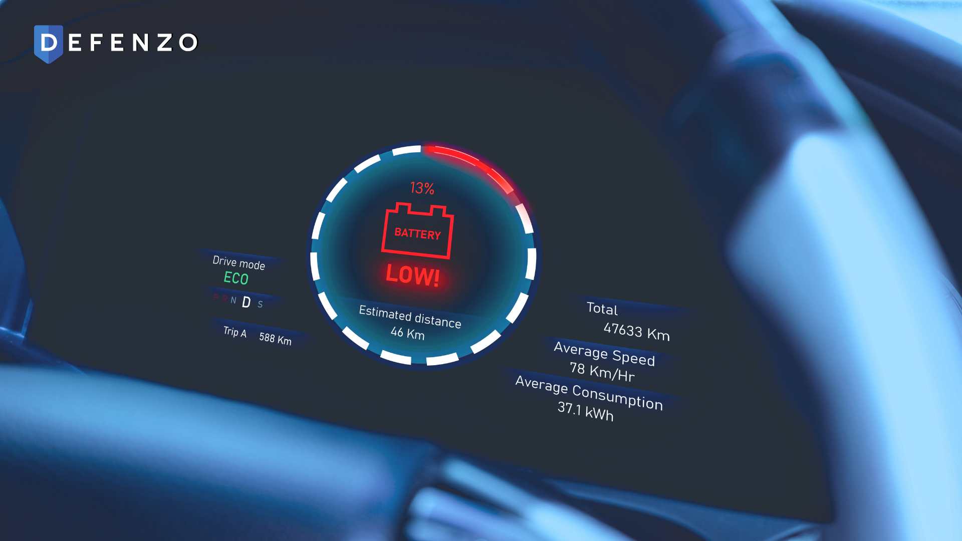 Jak dbać o baterię w aucie elektrycznym? 7 złotych zasad